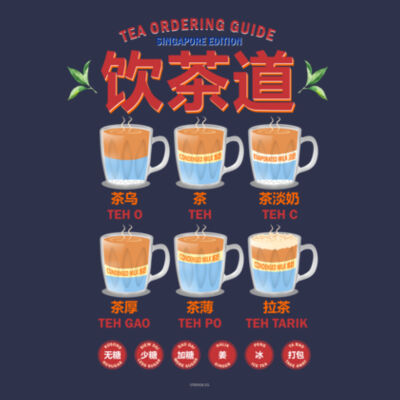 Tea ordering guide Singlet Design