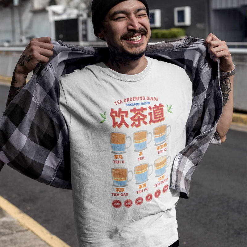 Tea Ordering Guide Thumbnail