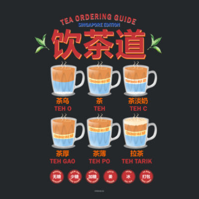 Tea ordering guide Women's Tee Design
