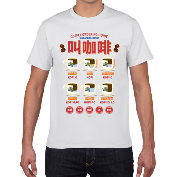 Coffee ordering guide  - Premium Cotton Tee Thumbnail